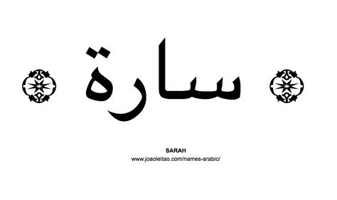 Your Name in Arabic: Sarah name in Arabic Sarah Arabic, Quotes In Latin, Famous Latin Quotes, Latin Quote Tattoos, Sarah Tattoo, Hawaii Tattoos, Bible Verse Tattoos, Verse Tattoos, Arabic Script