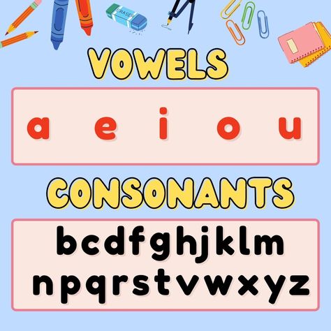 Long & Short Vowel Sounds - Plus 2 Free Anchor Charts! Vowels Sounds Chart, Vowel Anchor Chart, Worksheets For Playgroup, Short And Long Vowels, Vowel Chart, Vowels And Consonants, Teaching Vowels, Classroom Charts, Prek Classroom