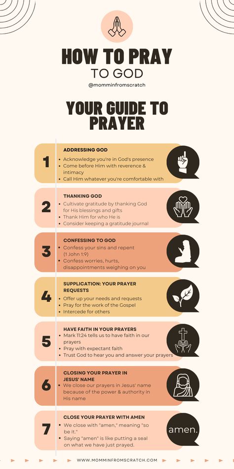 How Do You Pray To God, Steps To Praying, My Journey With God, God For Beginners, How To Pray When You Dont Know What To Say, How To Pray Properly, How To Pray While Fasting, How To Journal With God, Scriptures To Get Closer To God