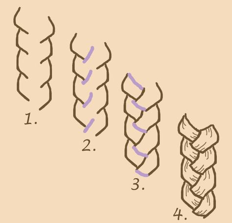 How to draw simple braid add hair detail to make it look realistic Draw Braids, How To Draw Braids, How To Draw Realistic, Croquis Fashion, Draw Realistic, Drawing Hair, Desenho Tattoo, 3d Drawings, Things To Draw