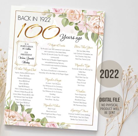 Back in 1922 Poster, 100th Birthday Sign, 100 Birthday Gift Party, Digital Printable Download 100 Birthday Invitation, Trivia Poster, 100 Birthday, 100th Birthday Party, 100 Birthday Gifts, 60th Birthday Gifts, 100th Birthday, Birthday Poster, Birthday Sign