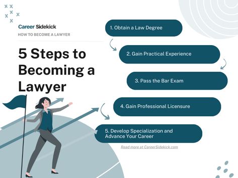 How to Become a Lawyer – Career Sidekick Lawyer Career, I Want To Be Rich, Become A Lawyer, Becoming A Lawyer, Rich Baddie, Nothing Can Stop Me, Baddie Lifestyle, Career Pathways, Law Degree