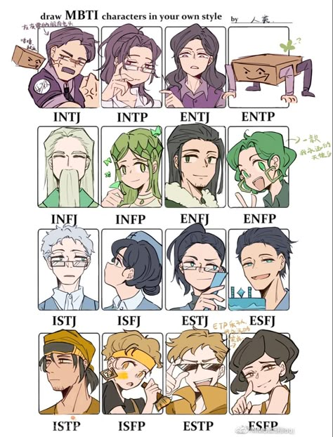 Mbti Character Art, Mtbi Personalities Fanart, 16 Personality Types Fanart, Mbti Character Design, Mbti Personality Fanart, 16 Personalities Characters, Intp Personality Fanart, Istj X Estp, Intp Mbti Art