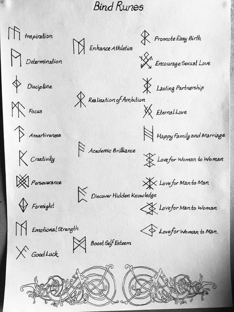 Weather Witch, Runes Tattoo, Viking Symbols And Meanings, Bind Runes, Viking Rune Tattoo, Rune Alphabet, Runes Meaning, Ethnic Tattoo, Celtic Runes