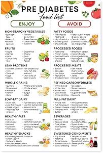 Low Sugar Diet Food Lists, Workout For Lower Back Pain, Life Style Change, Fast Food Breakfast, Workouts Routines, Prediabetic Diet, Recipes For Diabetics, Meal Prep Healthy, Healthy Recipes For Diabetics