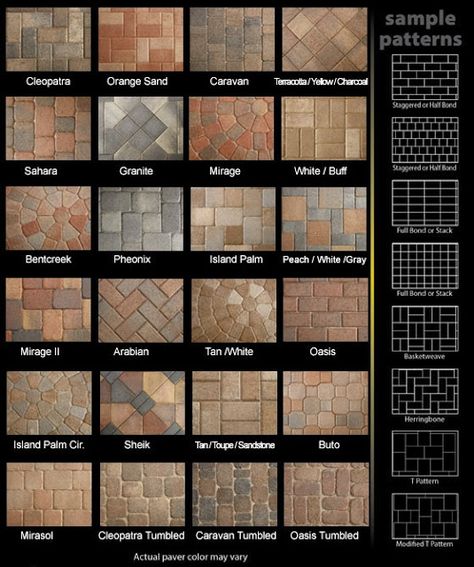 Brick Paver Patterns Bug Proof Patio, Paver Patio Designs Patterns, Brick Patio Patterns, Brick Paver Patterns, Paver Patterns, Brick Patterns Patio, Paver Designs, Pavers Backyard, Paver Walkway