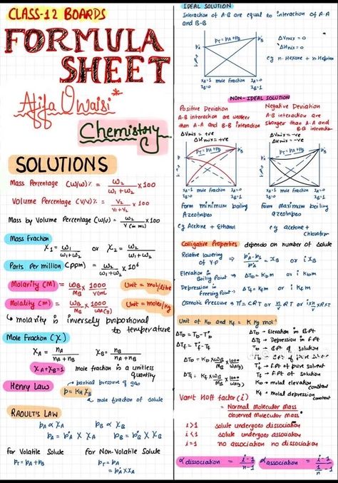 Grade 11 Gas Notes, Basic Organic Chemistry Notes, Chemistry Cheat Sheet High Schools, Chemistry 2 Notes, Solution Formula Sheet Chemistry, Iit Jam Chemistry Notes, Chemistry Formulas Cheat Sheets, Neet Chemistry Formula Sheet, Grade 11 Chemistry Notes