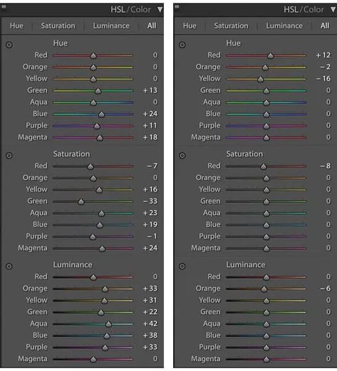 Color Grade Photography, Color Grading Inspiration, Color Grading Photography, Color Grading Lightroom, Lightroom Color Grading, Photo Color Grading, Color Grading Photoshop, Cinematic Color Grading, Indie Filmmaking