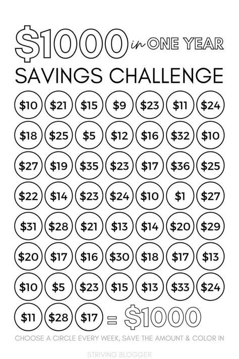 How To Save 1000 In A Year, Saving 1000 In A Year Plan, Saving For Beginners, 1000 Savings Challenge Printable Free, New Year Money Saving Challenge, 1000 Money Challenge, New Year Savings Plan Money Challenge, Yearly Savings Challenge, January Savings Challenge Free Printable