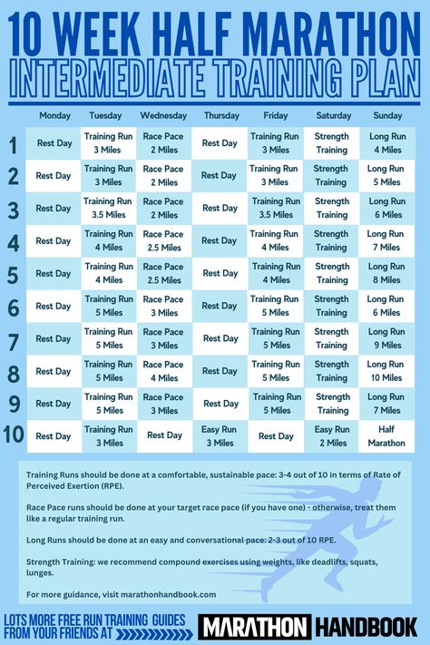 Marathon Training Plan 3 Days A Week, Half To Full Marathon Training Plan, 12 Week Marathon Training Plan Beginner, 10 Week Marathon Training Plan, 12 Week Half Marathon Training Plan Intermediate, Run Walk Marathon Training Plan, 15 Week Marathon Training Plan, Easy Half Marathon Training Plan, Half Marathon To Full Marathon Training