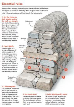 Building A Stone Wall, Wooden Fences, Dry Stone Wall, Stone Masonry, Dry Stone, Front Yard Landscaping Simple, Have Inspiration, Rock Wall, Natural Building