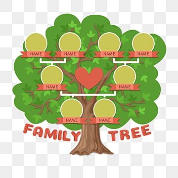 Family Tree Kindergarten, Diy Family Tree Project, Family Tree Diagram, Family Crafts Preschool, Family Tree Images, Family Tree Clipart, Family Tree For Kids, 가족 일러스트, Genealogy Tree