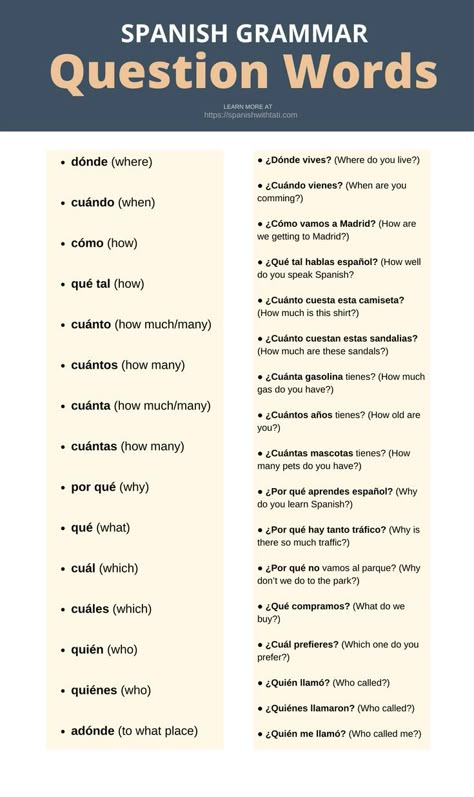 Click the image to learn to use Spanish questions words and learn to ask questions in Spanish. Spanish Question Words, Beginner Spanish Lessons, Spanish Help, Words In Spanish, Spanish Questions, Useful Spanish Phrases, Spanish Words For Beginners, Spanish Practice, Question Words