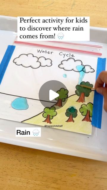 Fynn Sor | Happy Tot Shelf on Instagram: "Ever been asked, ‘Where does rain come from?’ 🌧️ Dive into a fun activity where kids bring water through the cycle, helping them visualize the magic of the water cycle. My 4yo now explains the water cycle like a pro! 😉  👍🏻 Perfect for ages 3 to 8.  ❤️ Love this Hands-on Water Cycle activity? Share this with all your friends! If you are new here, follow @happytotshelf for more creative and fun learning activities for kids!  . #learningisfun #handsonlearning #preschoolactivities #toddleractivities #stemeducation #scienceforkids #earlylearning" Activities About Water For Preschoolers, Water Cycle Activities For Kindergarten, Rain Cycle Activities, Water Exploration Preschool, Kids Activities 6-8, Water Cycle For Kindergarten, Rain Cycle Preschool, Rain Activity Preschool, Water Cycle For Preschoolers