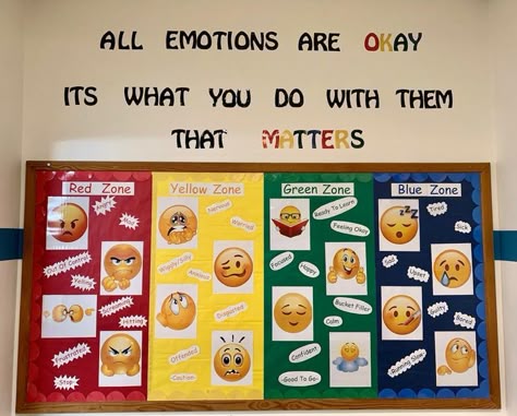 Social Emotional Bulletin Board, Social Emotional Bulletin Board Ideas, Emoji Bulletin Board, Social Emotional Learning Middle School, Counseling Bulletin Boards, High School Bulletin Boards, Elementary Bulletin Boards, Work Bulletin Boards, Classroom Organization Elementary