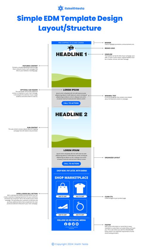 Stripo.email is a recommended tool for creating email templates because it offers a variety of customizable templates, an intuitive drag-and-drop editor, and tools for advanced users to create unique and responsive email designs. It also allows for easy integration with various email marketing platforms, ensuring a seamless experience from design to delivery. Product Emailer Design Layout, Email Review Design, Email Design Inspiration Layout, Product Launch Email Template, Marketing Emails Design, Subscription Email Design, Email Flyer Design, Email Layout Ideas, Edm Template Design