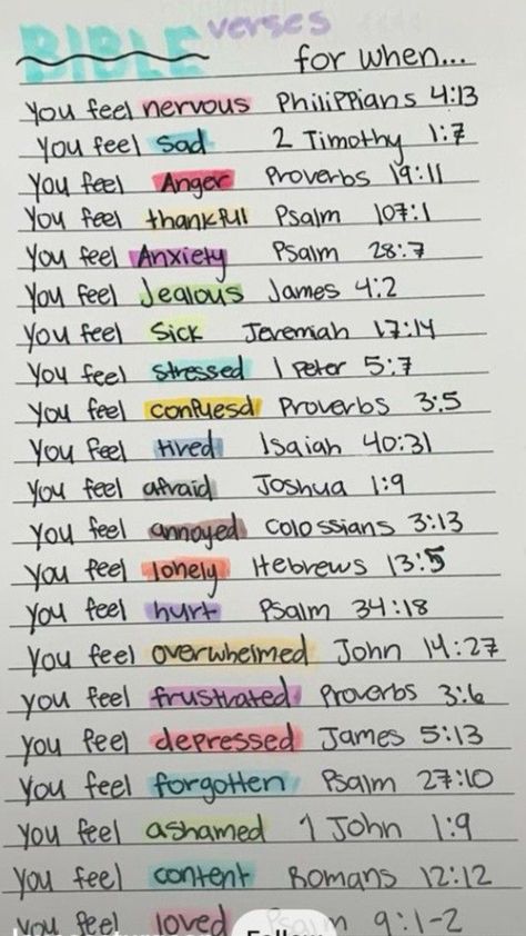 Bible Journal Ideas, Bible Journaling Ideas, Journal Bible Quotes, Scripture Journal, Motivational Bible Verses, Comforting Bible Verses, Christian Quotes God, Bible Study Lessons, Ayat Alkitab