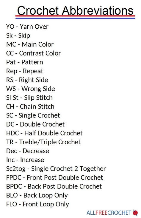 Crochet Abbreviations | Need to brush up on your crochet abbreviations? Check out this guide! Projek Mengait, Types Of Crochet, Crochet Stitches Symbols, Crochet Symbols, Crochet Stitches Guide, Beginner Crochet Tutorial, Crochet Geek, Crochet Abbreviations, Crochet Design Pattern