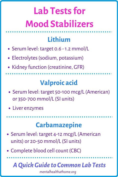 Psych Meds 101: Mood Stabilizers - Mental Health @ Home Psych Np, Psychiatric Nurse Practitioner, Psych Nurse, Mood Stabilizer, Psychiatric Medications, Nurse Study Notes, Nursing Student Tips, Pharmacology Nursing, Mental Health Nursing