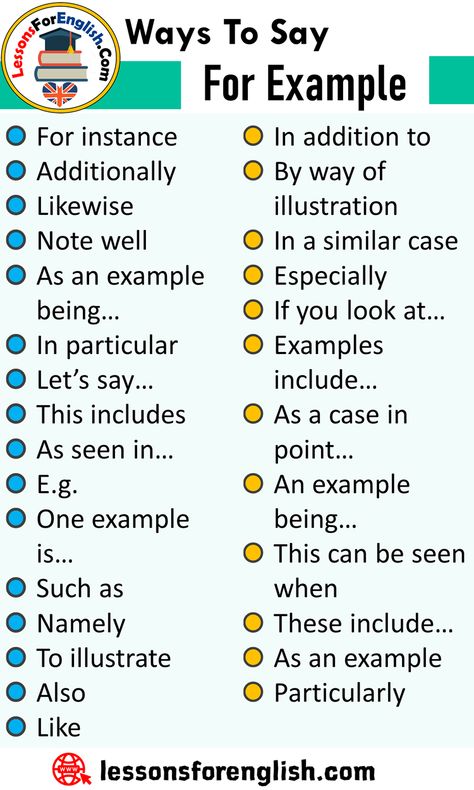 Ways To Say For Example, English Phrases Examples For instance Additionally Likewise Note well As an example being… In particular Let’s say… This includes As seen in… In addition to By way of illustration In a similar case Especially If you look at… Examples include… As a case in point… An example being… This can be seen when These include… As an example Particularly E.g. One example is… Such as Namely To illustrate Also Like Ways To Say For Example, Essay Writing Skills, English Word, Good Vocabulary Words, Good Vocabulary, English Language Teaching, English Writing Skills, Words To Use, Learn English Vocabulary