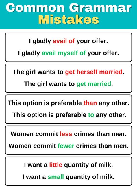 Common Grammar Mistakes #knowledge #study #education #learn #englishgrammar #learnenglish English Mistakes, Common Grammar Mistakes, English Grammar Notes, Grammar Notes, Grammar Mistakes, Book Writing Inspiration, Book Writing, English Lessons, English Grammar