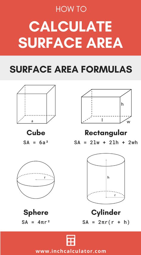 Surface Area Calculator – Surface Area Formulas Surface Area Formulas, Area Formulas, Math Tips, Teaching Math Strategies, Learning Mathematics, Math Tutorials, Math Notes, Maths Solutions, Basic Math Skills