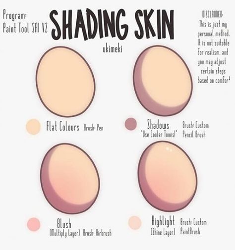 Art is Fun with Me on Instagram: “Just a quick and easy guide for shading skin. Or how to shade one skin tone exactly.🙂 • Creds to @ukimeki 💕 • • #drawing #draw #howtodraw…” الفن الرقمي, Skin Drawing, Drawing Hair, Blond Amsterdam, Shading Techniques, How To Shade, Digital Art Beginner, Coloring Tutorial, Digital Painting Tutorials