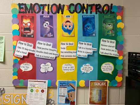 Positivity Bulletin Board Work, Pshe Displays Ks2 Classroom, Zones Bulletin Board Ideas, Therapy Room Bulletin Board Ideas, Emotion Bulletin Board Ideas, Emotional Regulation Bulletin Board, Coping Bulletin Board, Well Being Board Ideas, Health Classroom Decor Bulletin Boards