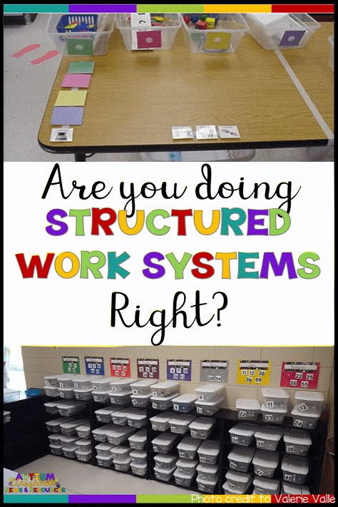 There is a reason behind every component of a independent work system. Do you know the 4 questions each work system should answer? Click through to find out. #TEACCH Aba Classroom, Task Box Ideas, Special Education Classroom Setup, Teacch Activities, Structured Teaching, Independent Work Tasks, Teacch Tasks, Asd Classroom, Work Bins