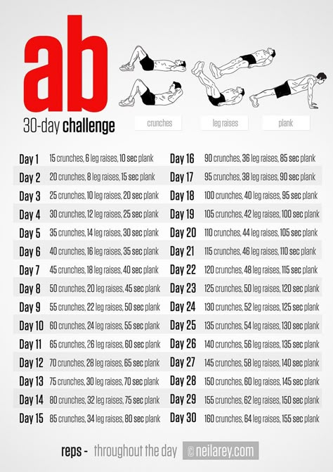 Neila Rey, 30 Day Ab Challenge, 30 Day Challenges, Crunches Workout, 30 Day Abs, Easy Fitness, Ab Challenge, Squat Challenge, 30 Day Fitness