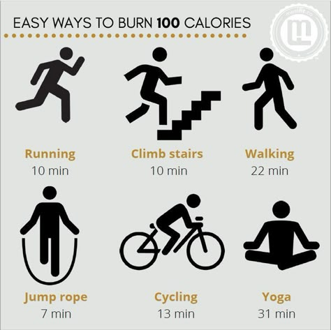 Calories Burned Chart, 100 Calorie Workout, Calorie Burning Exercises, Calories Workout, Burn 100 Calories, 1000 Calorie Workout, Calorie Workout, Calorie Burning Workouts, 100 Calorie