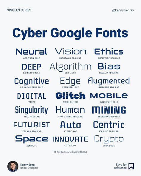 Kenny Song | Brand Designer | Science fiction books and movies served as inspiration for futuristic or cyber fonts. Their designs are bold, sleek, and unconventional.… | Instagram Futuristic Book Design, Futuristic Infographic Design, Futuristic Art Design, Science Font Design, Futuristic Logo Design Inspiration, Kenny Song, Tech Fonts, Futuristic Logo Design, Futuristic Graphic Design