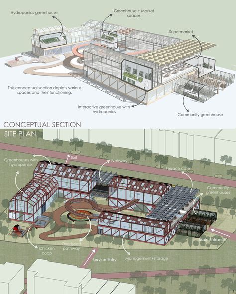 Reinventing the food market: Stunning ideas to bring farming into the city, promoting sustainable buying and responsible consumerism. | Architecture Story Agricultural Center Architecture, Market Place Architecture, Public Market Architecture, Public Market Design Architecture, Farmers Market Architecture, Public Market Design, Organic Shelves, Urban Farming Architecture, Agriculture Architecture