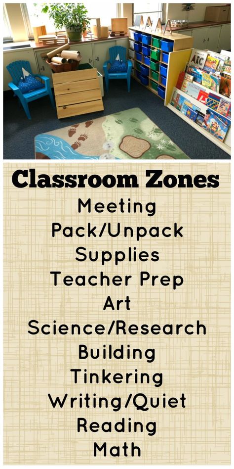 Ideas For Kindergarten Classroom, Prek Classroom Setup, Kindergarten Classroom Layout, Centers Classroom, Classroom Floor Plan, Preschool Classroom Layout, Daycare Art, Preschool Classroom Setup, Kindergarten Classroom Setup