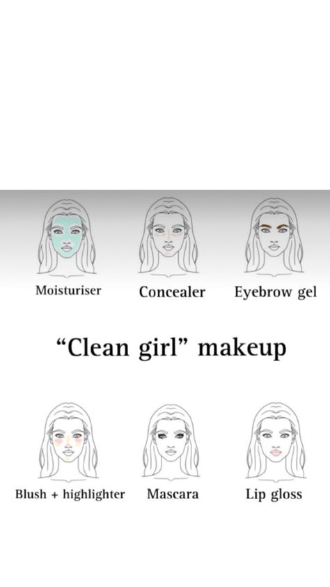 Clean girl makeup idea! Clean Girl Makeup Placement, Makeup Routines For School, Clean Girl Makeup, Y2k Makeup, Face Charts, Simple Makeup Tips, Makeup Face Charts, Makeup Idea, Face Chart