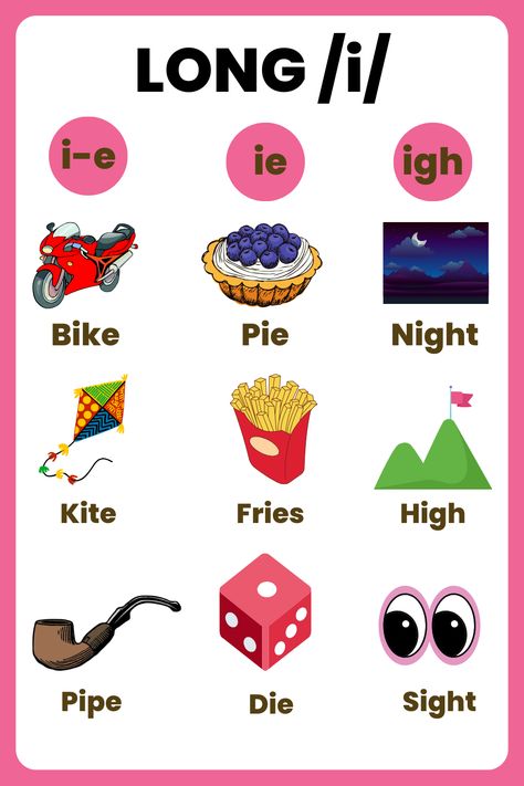 english vowels sounds, how many english vowels, english vowels worksheet, UKG english vowels worksheet, class 1 english vowels worksheet, english vowels worksheets for grade 1, english vowels worksheets for kindergarten Long E Sound Words, English Vowels, Vowels Worksheet, English For Students, Teaching Cursive, Teach English To Kids, Reading Comprehension For Kids, Phonics For Kids, School Art Activities