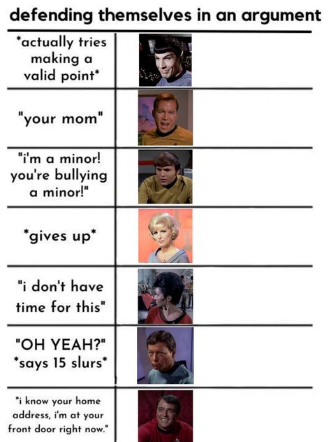 Star Trek Oc, Worf Star Trek, Vulcan Star Trek, Fandom Star Trek, Star Trek Spock, Mr Spock, Star Trek Funny, Starship Enterprise, In Memes