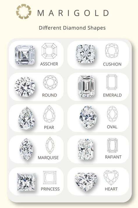 Ten common different diamond shapes. Engagement Ring Types, Jewelry Knowledge, Antique Costume Jewelry, Diamond Fashion Jewelry, Art Jewelry Design, Jewellery Design Sketches, Jewelry Design Drawing, Jewelry Education, Jewelry Drawing