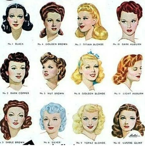 1940 Hair Tutorial, 1940 Hairstyles For Long Hair, 40s Hairstyles Tutorial, Hairstyle 40s, 1940s Hairstyles Tutorial, 1940 Hairstyles, 1950’s Hair, 1940's Hairstyles, Cabelo Pin Up