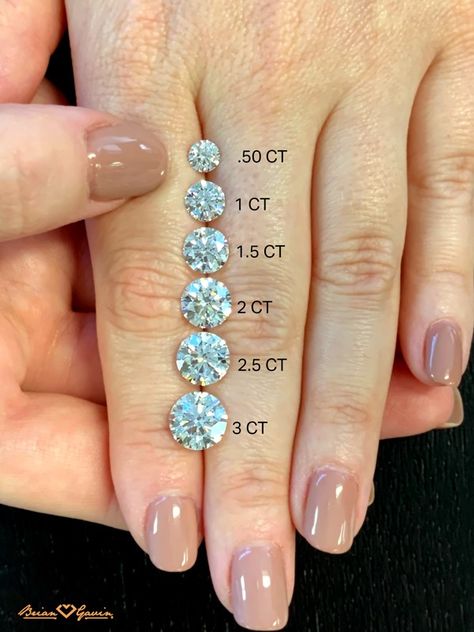 Diamond Carat Size Chart, Carat Size Chart, Diamond Carat Size, Claw Necklace, 3 Carat Diamond, Diamond Size Chart, Moissanite Necklace, Sterling Silver Engagement Rings, Wedding Goals