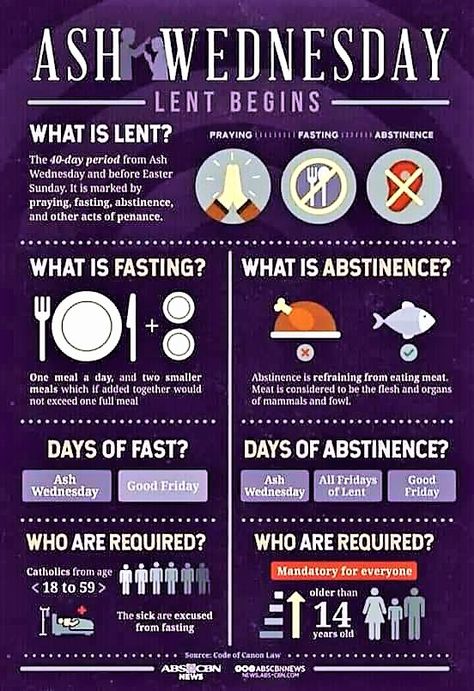 FASTING AND ABSTINENCE: CHURCH LAW. IMPORTANT FACTS. DISPENSATION | Catholics striving for holiness Ash Wed, What Is Lent, Lent Season, Catholic Lent, Catholic Traditions, Lent Prayers, Catholic Theology, Faith Crafts, Catholic Beliefs