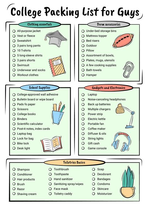 School Trip Packing List, School Bag Packing, School Trip Packing, Dorm Packing List, College Packing List, Dorm Packing, Packing List Template, Dorm Checklist, Trip Packing List