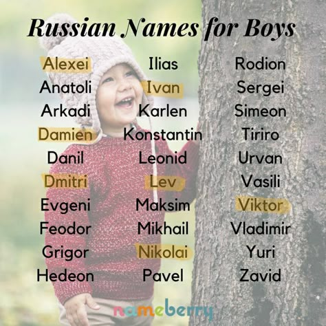 Russian Male Names, Russian Surnames, Russian Names, Nordic Names, Last Names For Characters, Scene Writing Prompts, Wolf Quest, Names Last Name, Random Names