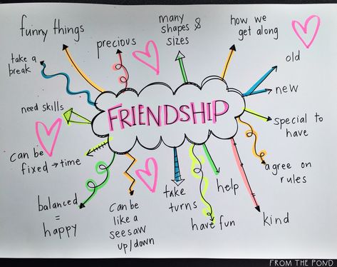 Friendship is Like a Seesaw Preschool Friendship, Friendship Ideas, Friendship Poster, Friendship Lessons, Friendship Theme, Friendship Skills, Friendship Activities, From The Pond, Counseling Lessons