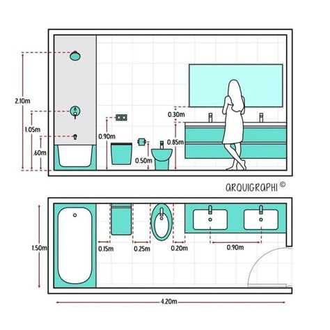 Facebook Toilet Layout, Windows Bedroom, Bathroom Layout Plans, Interior Design Basics, Toilet And Bathroom Design, Bathroom Plan, Bathroom Dimensions, Bathroom Layouts, Restroom Design