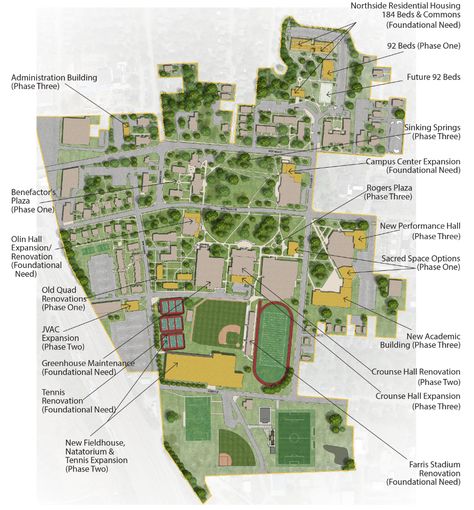 Campus Master Plan - Centre College Campus Floor Plan Architecture, University Campus Plan Architecture, Campus Master Plan Architecture, School Campus Plan, College Campus Design Concept, College Campus Layout, Campus Planning Architecture, School Campus Design, University Layout