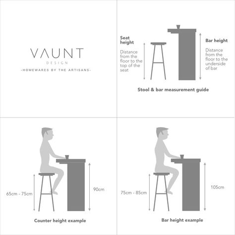 Bar stool height guide - Our guide to helping you pick the correct size bar stools. Bar Counter Size, Mini Kitchen Bar, Mini Bar Kitchen, Bar Island Ideas, Bar Stool Height Guide Kitchen Islands, Stool Dimensions, Bar Stool Dimensions, Bar Counter Height Dimensions, Standard Bar Dimensions