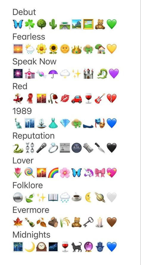 Taylor Swift Aesthetic Emojis, 1989 Emojis Taylor Swift, Taylor Swift Eras List, All The Eras Taylor Swift, Taylor Swift Eras Tour Songs, All Of The Taylor Swift Albums, When Is Taylor Swift Birthday, Taylor Swift Lyrics For Bracelets, Taylor Swift Albums Emojis