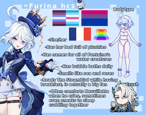 I've decided to play a little with some headcanons, starting with Furina as she is my fav. Also some concepts: The purple and blue flag represents GNC people, the blue and pink one is tomboys, the bi flag has more blue bc it's a male preference bisexuality and the rainbow icon means DID/OSDD I invite you to suggest characters to chart next 💙 #GenshinImpact #Focalors #headcanons Rainbow Icon, Bi Flag, Bisexual Flag, Best Hug, Flag Icon, Blue Flag, Favorite Words, Book Art Drawings, I'm A Simp