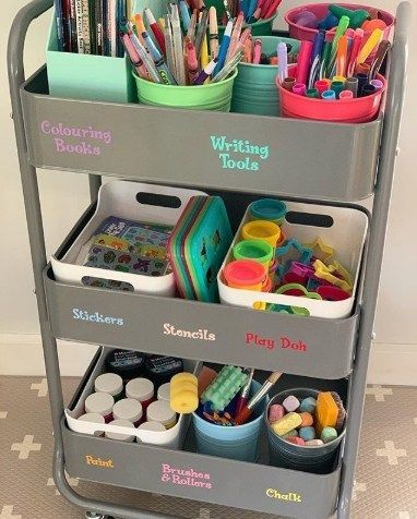 Pantry Organizing Ideas, Organizing Aesthetic, Aesthetic Organizer, Kids Craft Storage, Organizing Pantry, Homeschool Room Design, Homeschool Room Organization, Organization Ideas For The Home, Trolley Storage